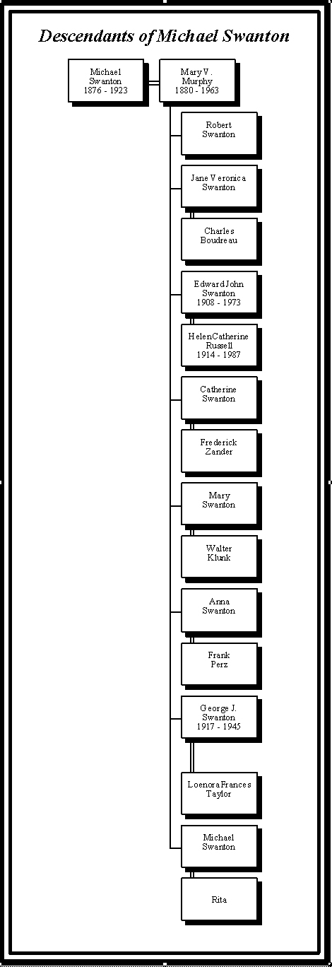 Michael Swanton and Mary Murphy Tree
